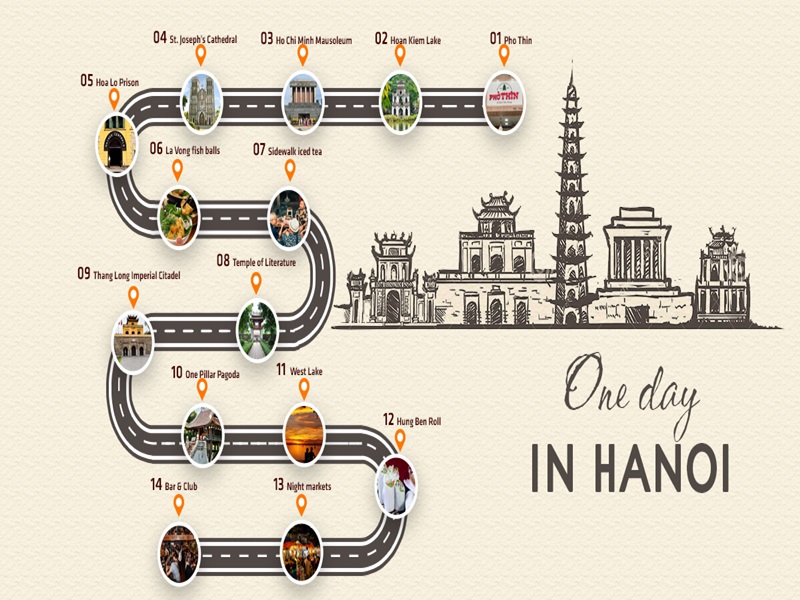 hanoi-1-day-itinerary
