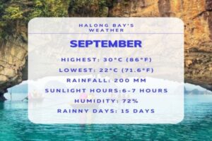 September Brings Pleasant Weather Between Summer and Autumn